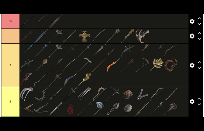 Elden Ring Weapon Tier List: Choose Your Perfect Weapon For Victory ...