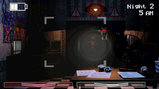 FNAF 2 Unblocked - Play FNAF 2 Unblocked On FNAF Game